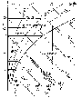 Mollier-Diagramm