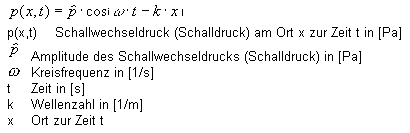 Berechnung des Schallwechseldruckes