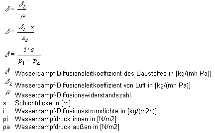 Berechnung des  Wasserdampf-Diffusionsleitkoeffizienten