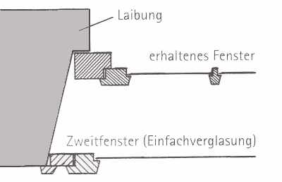 Altes Fenster3