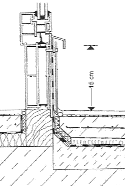 Lösung für den Einbau einer Terrassentür