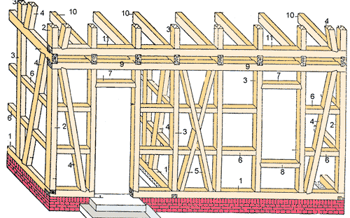 Darstellung eines zweistöckigen Fachwerkbau