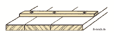 Verstärkung mitmilfe angeschraubter Leisten