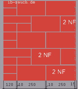 Schema Ziegelwand